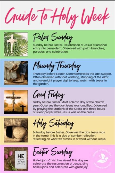 what 3 things happened on maundy thursday